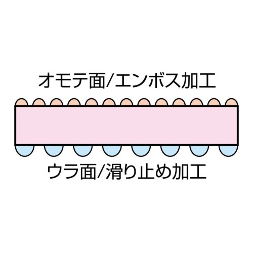 コクヨS＆T マウスパッド（再生PETタイプ） EAM-PD40NTW