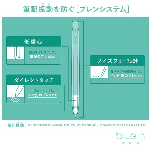 ブレン０．５　軸色　白　／　インク　赤