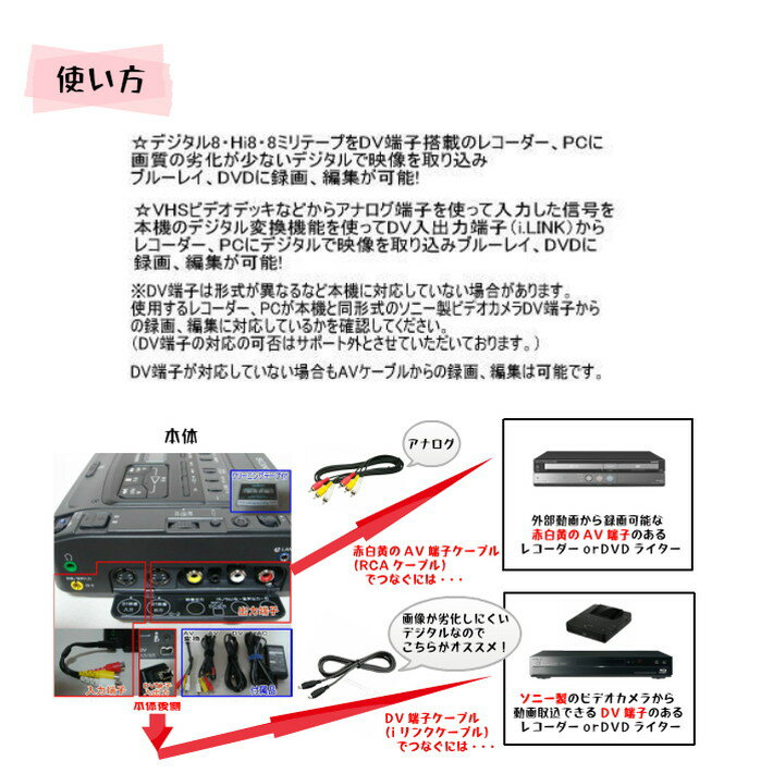 楽天市場】ソニーグループ SONY ビデオカセットレコーダー GV-D200 