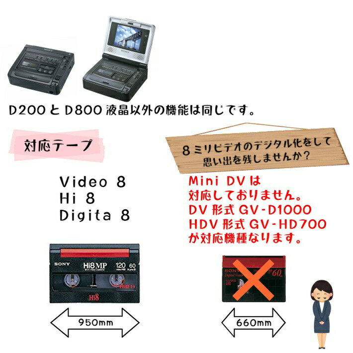 適切な価格 吉岡様専用ソニー SONY デジタルビデオカセットレコーダー GV-D200 www.mathdoku.com