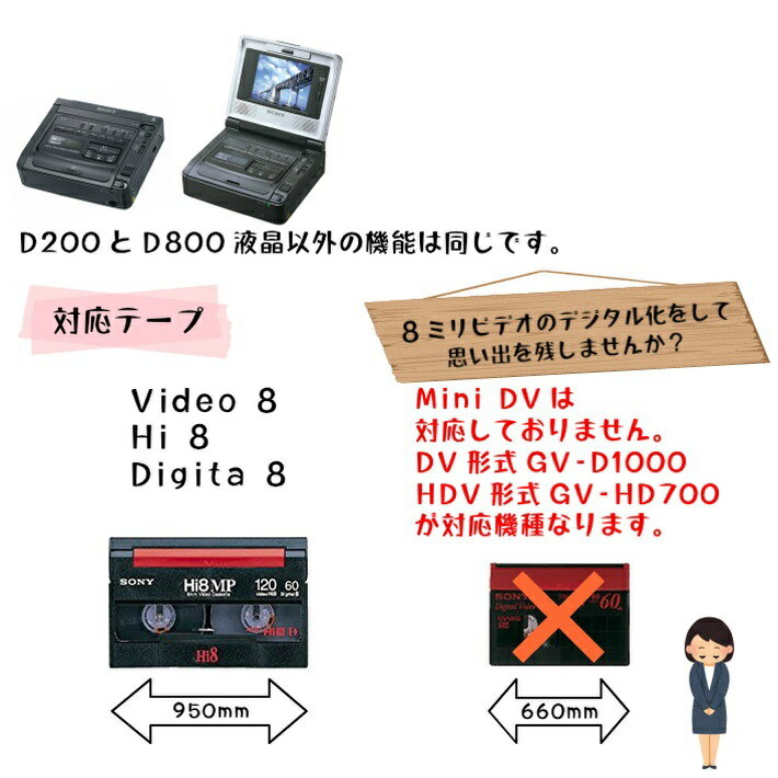 楽天市場】ソニーグループ SONY ビデオカセットレコーダー GV-D200 