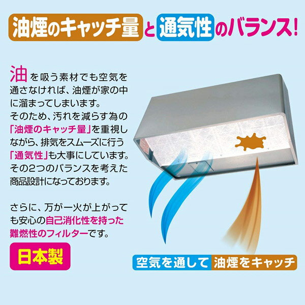フィルたん パッと貼るだけスーパー 深型用フィルター 90cm 2枚