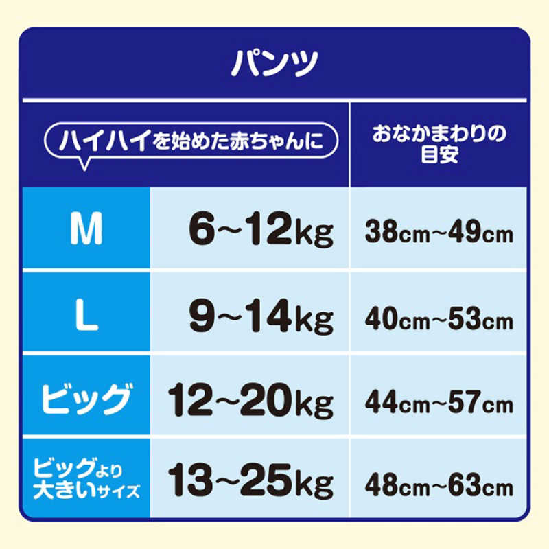 市場 おむつ グーンまっさらさら通気