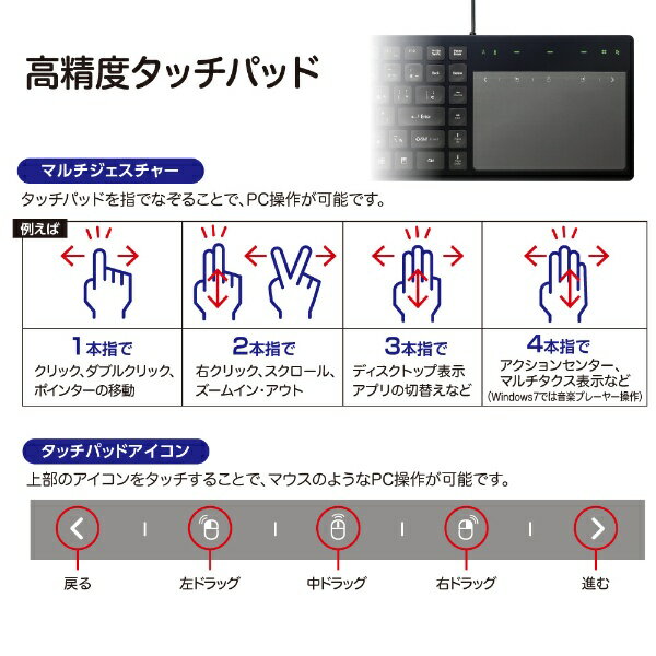 【新品未使用送料無料】ナカバヤシデジオ Digio FKB-U247BK ヨドバシ.com - ナカバヤシ デジオ Digio 有線静音キーボード
