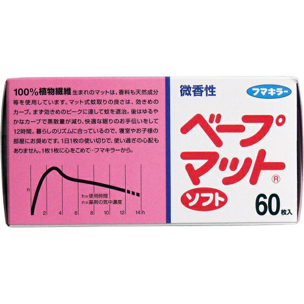 楽天市場】フマキラー フマキラー ベープマット 蚊取り 取替え用 ソフト 微香性(60枚) | 価格比較 - 商品価格ナビ