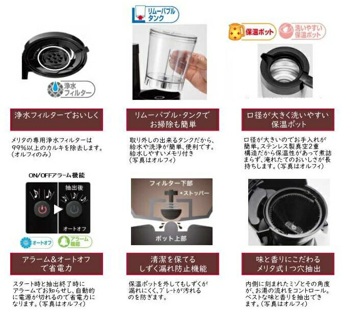 【楽天市場】メリタジャパン Melitta ツイスト コーヒーメーカー SCG58-3/B | 価格比較 - 商品価格ナビ