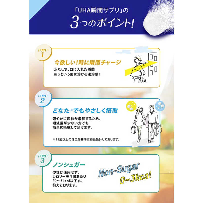 55%OFF!】 UHA瞬間サプリ ルテイン 30日分 SP ブルーベリー味 60粒入 ❻ルテイン 30日分×2袋 瞬間吸収製法 ノンシュガー!水なしでもOK