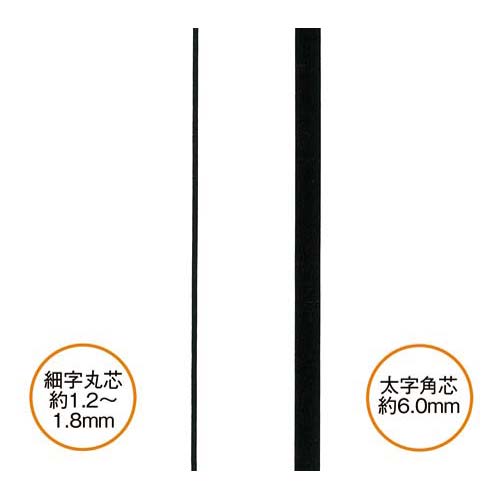 楽天市場】三菱鉛筆 三菱鉛筆 プロッキーセット(太字角芯+細字) 簡易 ...