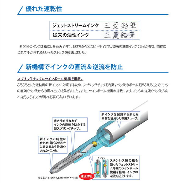 uni ノック式油性ボールペン ジェットストリーム 0.7 青