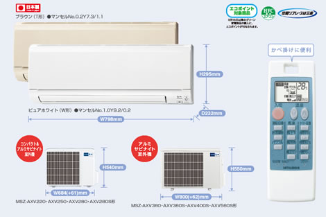 Mira I  Mitsubishi Electric