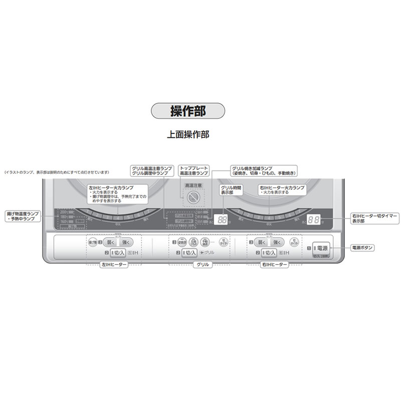 在庫あり 即納】 CS-G20AKSIHクッキングヒーター 2口IHビルトイン型