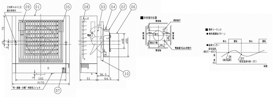 お礼や感謝伝えるプチギフト 三菱 パイプ用ファン 温度センサータイプ 角形格子グリル 居室用 接続パイプφ100mm V-08PTSD8  fucoa.cl