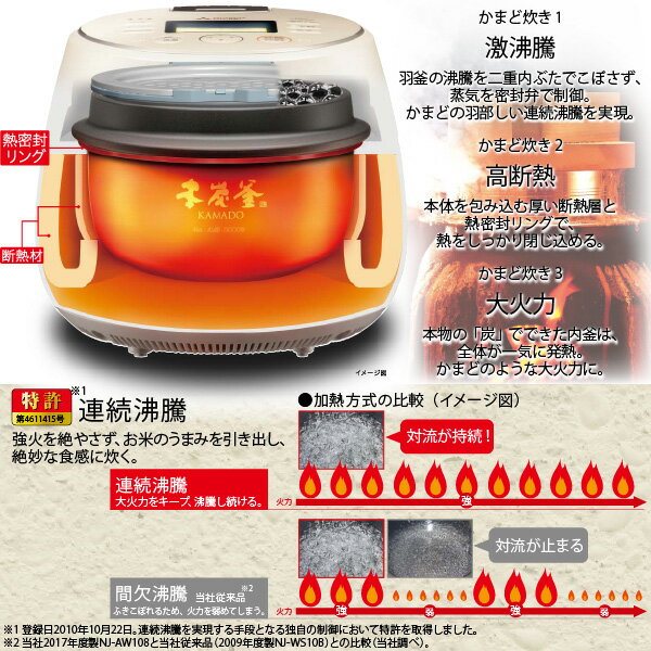 三菱 - MITSUBISHI 本炭釜 IHジャー炊飯器（5.5合炊き） NJ-AW108の+