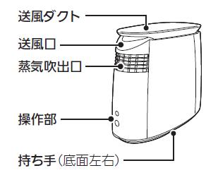 楽天市場】三菱電機 MITSUBISHI パーソナル保湿機 SH-KX1-W | 価格比較 