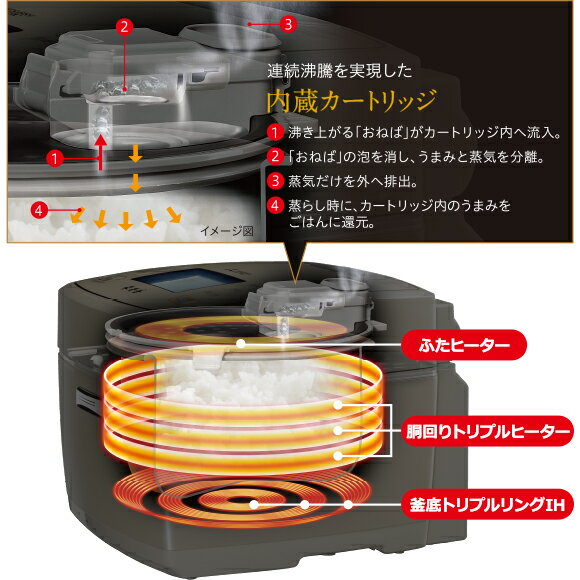 楽天市場】三菱電機 MITSUBISHI 備長炭 炭炊釜 NJ-VV109-W | 価格比較