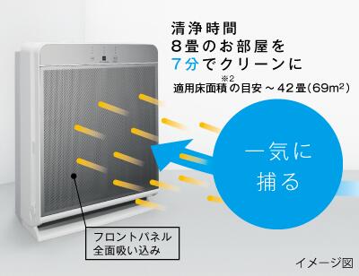 楽天市場】三菱電機 MITSUBISHI 空気清浄機 MA-PV90A-S | 価格