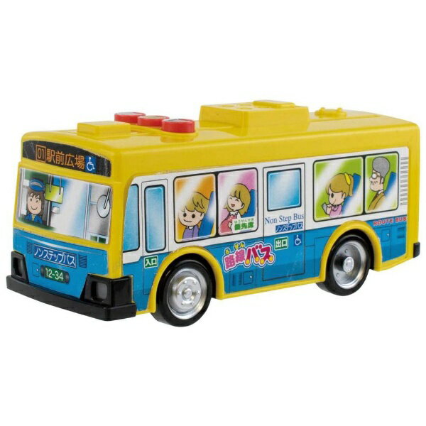 楽天市場】グリーンマックス 4545 完成品モデル 名鉄7700系 白帯
