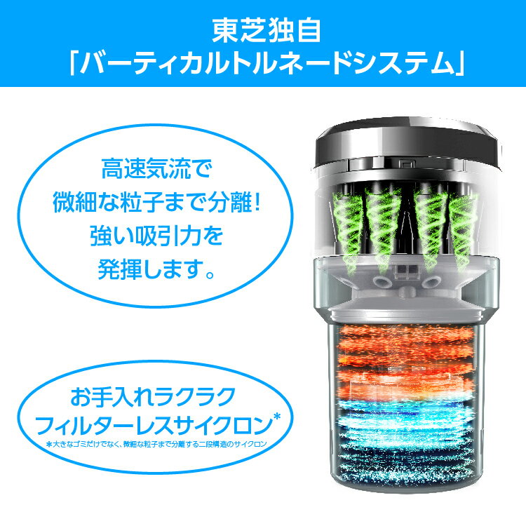 楽天市場】東芝ライフスタイル 東芝 コードレスクリーナー VC