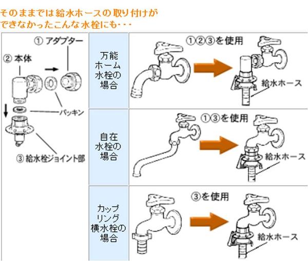 在庫あり 即納】 美品 パナソニック 全自動洗濯機用給水栓ジョイント