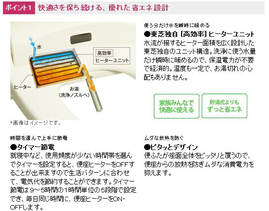 楽天市場 東芝 東芝 温水洗浄便座 瞬間式 クリーンウォッシュ Scs S300 価格比較 商品価格ナビ