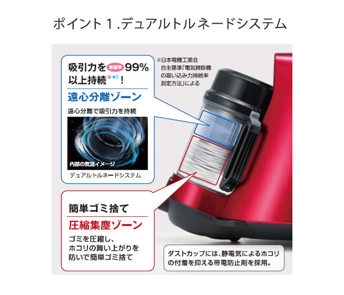 楽天市場】東芝 東芝 サイクロン式クリーナー トルネオ ミニ
