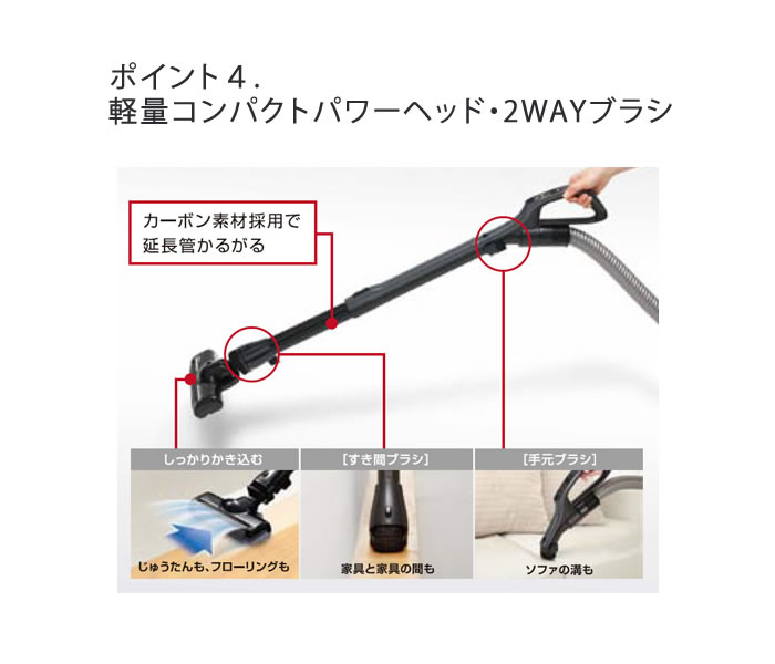 楽天市場】東芝 東芝 サイクロン式クリーナー トルネオ ミニ