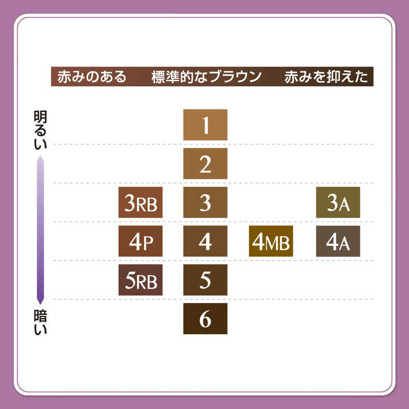サロンドプロ 泡のヘアカラー・エクストラリッチ(白髪用)3A<明るいアッシュブラウン>