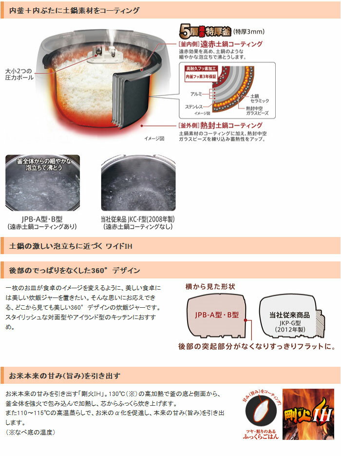 楽天市場】タイガー魔法瓶 タイガー魔法瓶 炊飯器 JPB-B100(W) | 価格