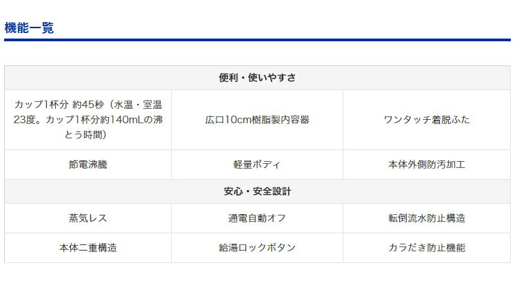 91％以上節約 電気ケトル タイガー 蒸気レス PCJ-A081R レッド 節電 安心 安全設計 軽量 本体防汚加工 わく子 一人暮らし 新生活  usviptravel.com