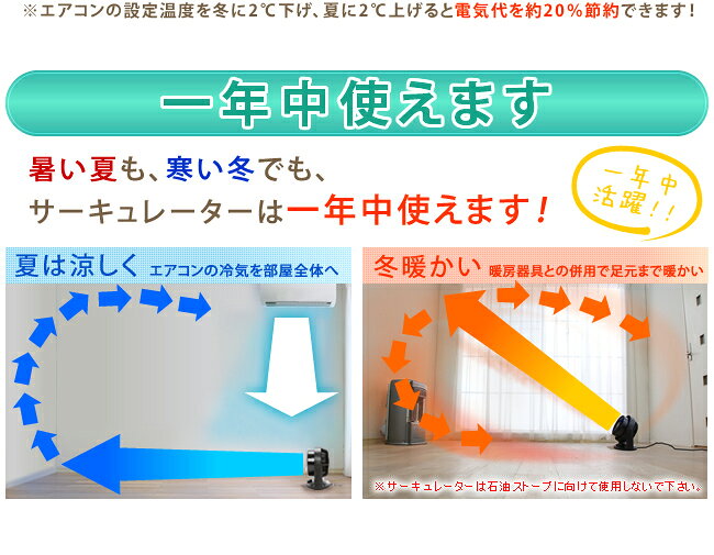 楽天市場 アイリスオーヤマ アイリスオーヤマ サーキュレーター Enc W ホワイト 価格比較 商品価格ナビ