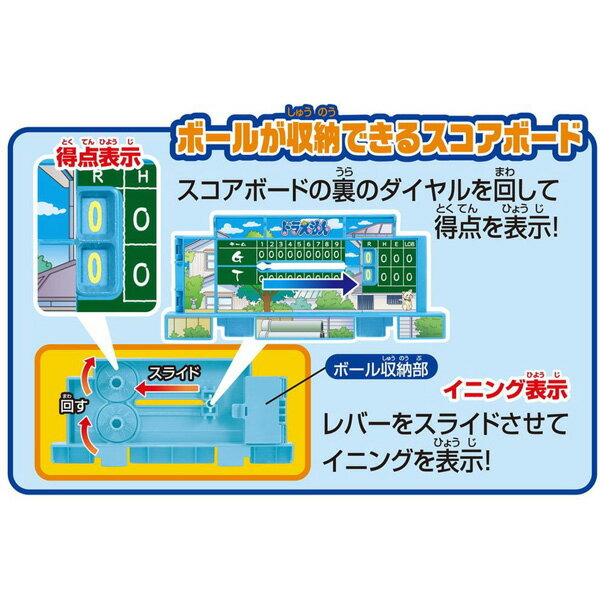 楽天市場 エポック社 ドラえもん野球盤 1セット 価格比較 商品価格ナビ