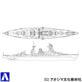 楽天市場】青島文化教材社 プラモデル 艦船(フルハルモデル) 1/700