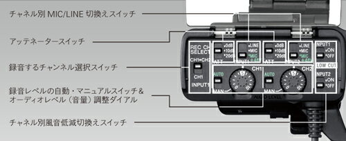 SONY XLRアダプターキット XLR-K1M ビデオカメラアクセサリー SONY XLRアダプターキット XLR-K1M ビデオカメラアクセサリー