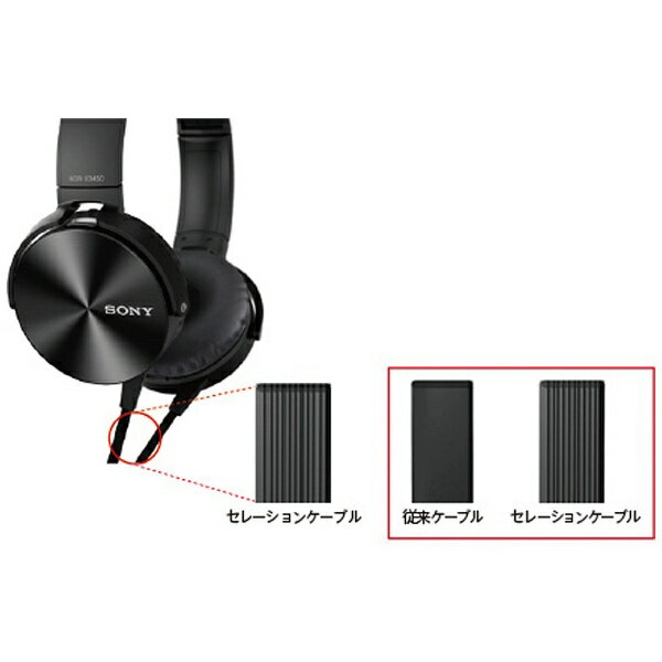 ヘッドホン SONY EXTRA BASS MDR-XB450 BLACK MDR-XB450 特長 | ヘッドホン | ソニー