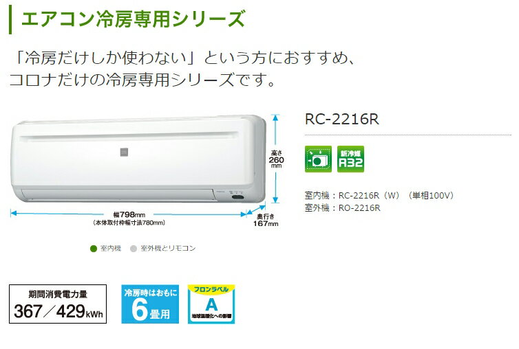 楽天市場】コロナ CORONA エアコン RC-2216R(W) | 価格比較 - 商品価格ナビ