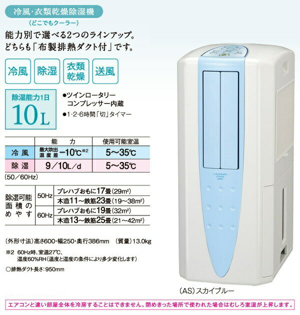 CORONA CDM-1018(AS) - 空調