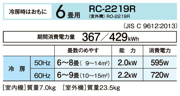 楽天市場】コロナ CORONA/コロナ RC-2219R W ルームエアコン 冷房専用