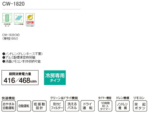 楽天市場】コロナ CORONA 窓用エアコン 冷房専用 CW-1820(W