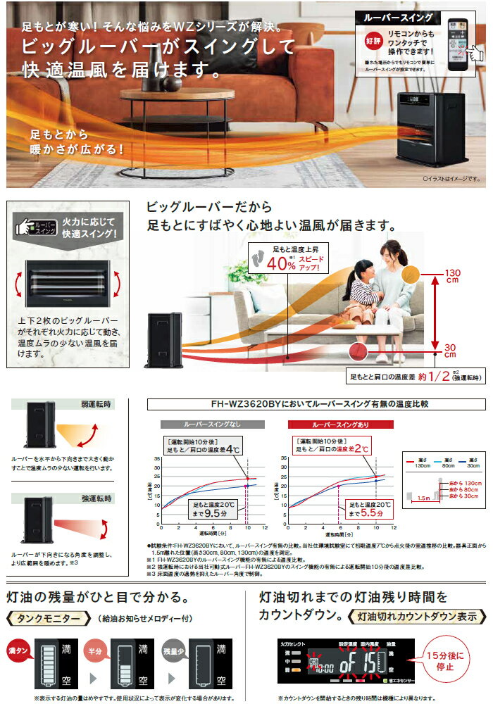 楽天市場】コロナ コロナ 石油ファンヒーター WZシリーズ ナイトブラック FH-WZ3620BY KN(1台) | 価格比較 - 商品価格ナビ