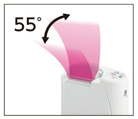 楽天市場】コロナ CORONA 衣類乾燥除湿機 CD-S6321(W) | 価格比較 