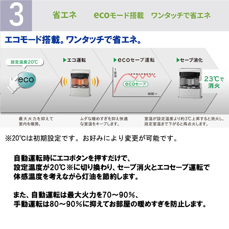 楽天市場】コロナ CORONA FF式ストーブ ミニパル ホワイト FF-VT5521P(W) | 価格比較 - 商品価格ナビ