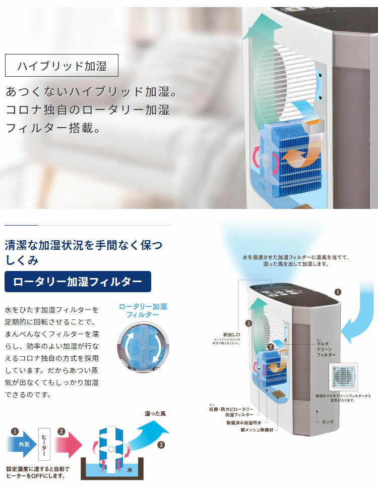 楽天市場】コロナ CORONA ハイブリッド加湿器 UF-H5021R(T) | 価格比較 