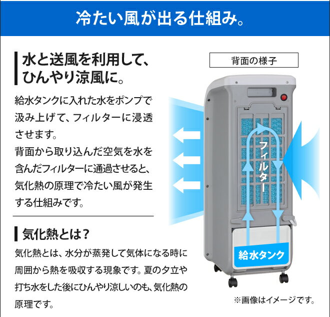 ゼンケン 加湿機能付き スリム温冷風扇 ZHC-1200(1台)
