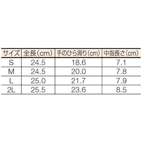東和 トワロン L