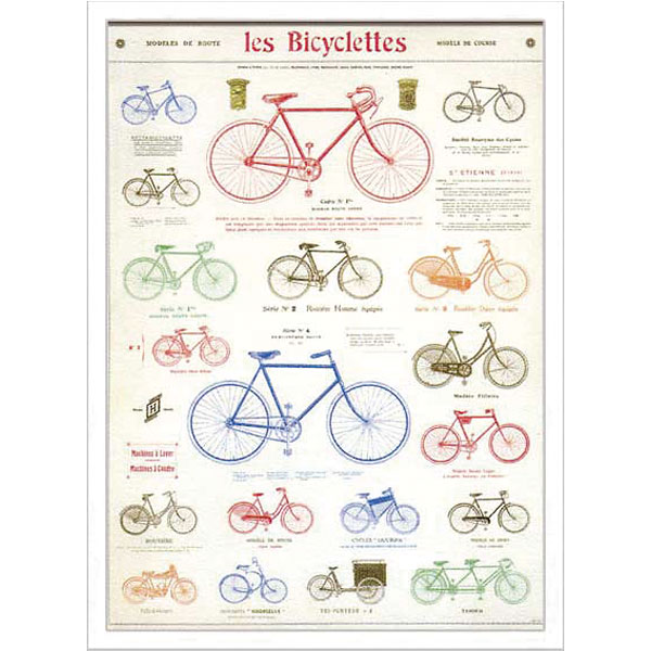 自転車 イラスト おしゃれ レトロ 自転車 イラスト おしゃれ すべてのイラスト画像ソース