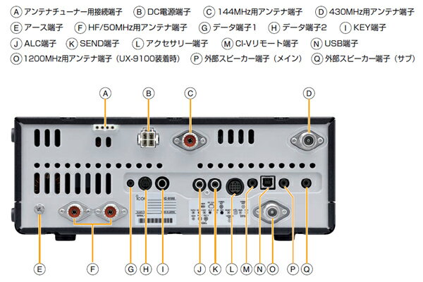 【点検済美品】アイコムIC-7000M オールバンド50W HF〜430MHz 楽天市場】アイコム アイコム ic- hf-430 1200op オールモード機