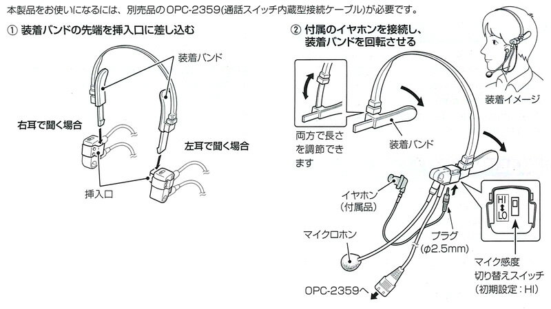 楽天市場】アイコム HS-102 アイコム トランシーバー用ヘッドセット