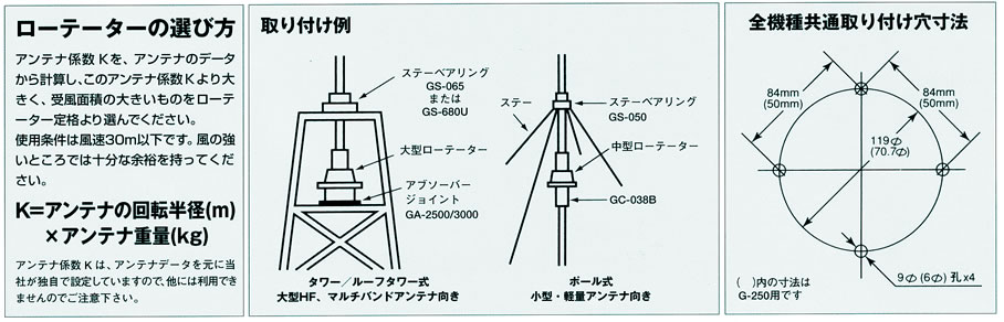 楽天市場】バーテックススタンダードLMR(同) スタンダード G-450A 小型アンテナ用シンプルタイプ | 価格比較 - 商品価格ナビ