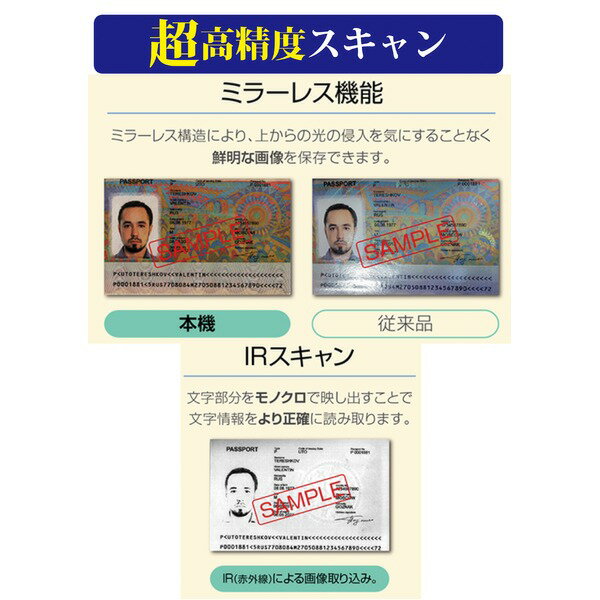 楽天市場】ダイト ダイト パスポートリーダー DPR-01 | 価格比較 
