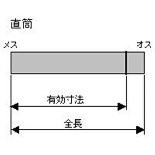 ホンマ 黒耐熱直筒 200